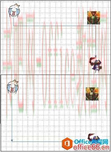 visio 连接线控制方法详解