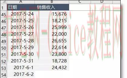 财务、销售必备的9个Excel小技巧
