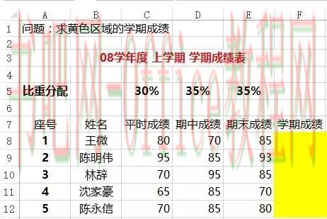 必看!最好用的28个Excel公式