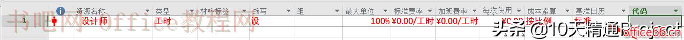 为什么更改Project计划的项目日历后进度计划没有相应调整？