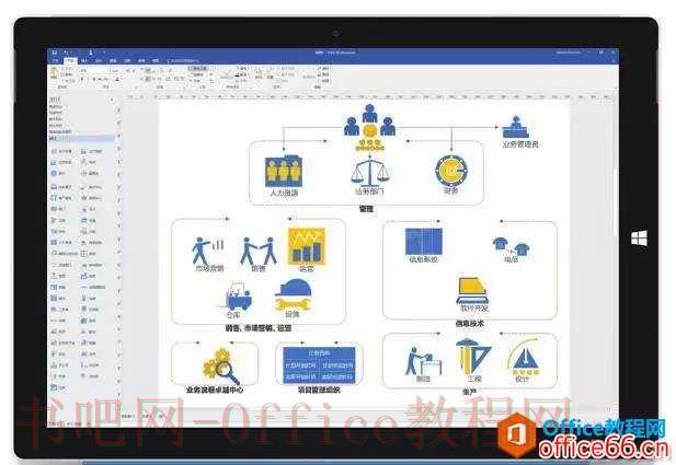 visio 绘制流程图可以很简单，理清数据关系全靠它……