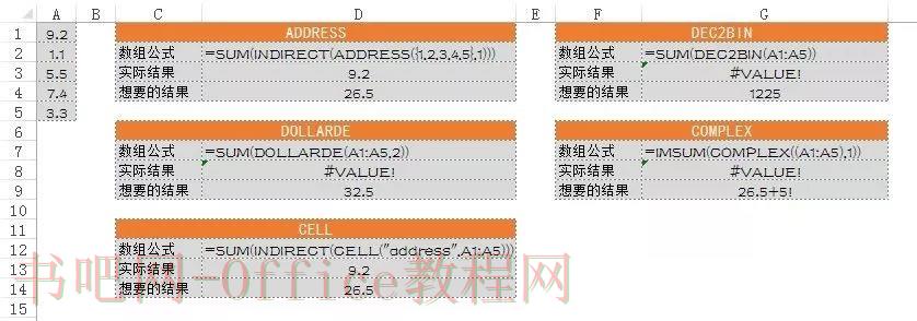 excel公式技巧之强制返回数组的公式技术