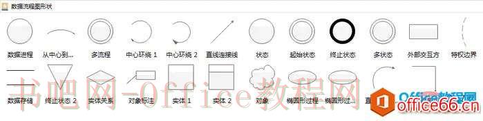 数据流程图的4个基本符号是什么