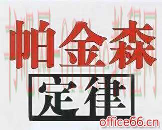 Project从入门到精通_Project工期估算与设置实现教程