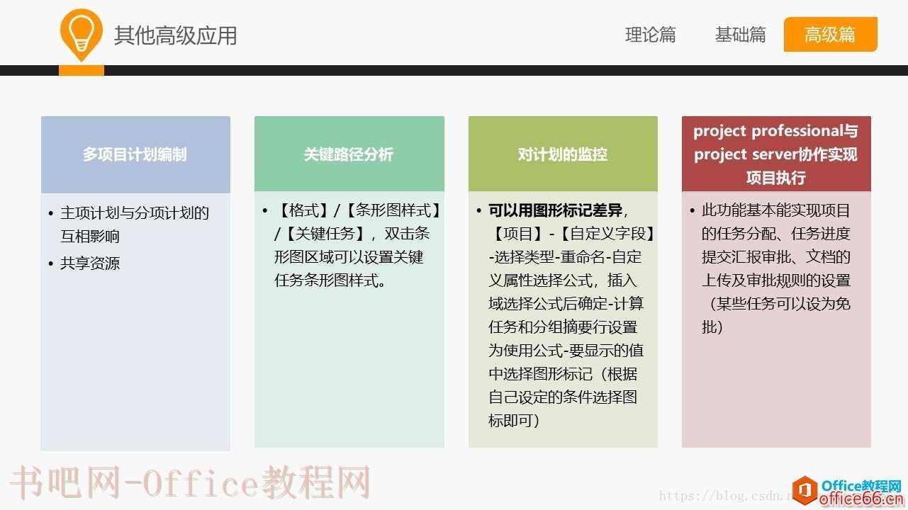 和大家一起学 Project—Project高级应用
