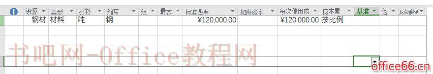 Project 2016中的材料资源是什么？