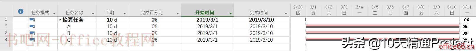 Project软件中的前锋线（进度线）- 知其然而知其所以然