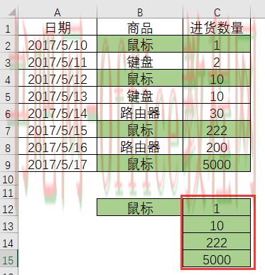 VLOOKUP函数怎么一对多查找
