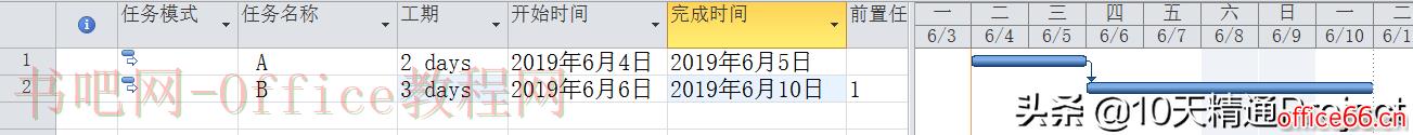 「教程」Project软件中基准计划、当前计划与实际状态之间的关系