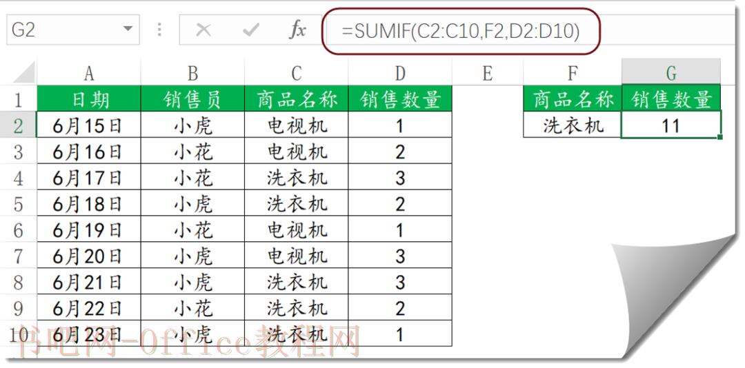 一组常用Excel函数公式,每天进步一点点