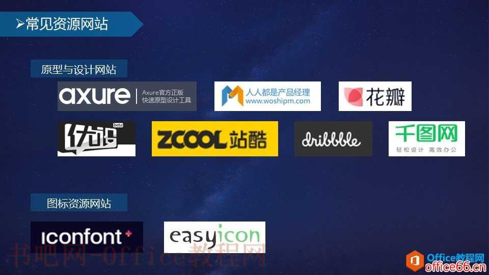 和大家一起走进原型设计的世界—认识产品原型