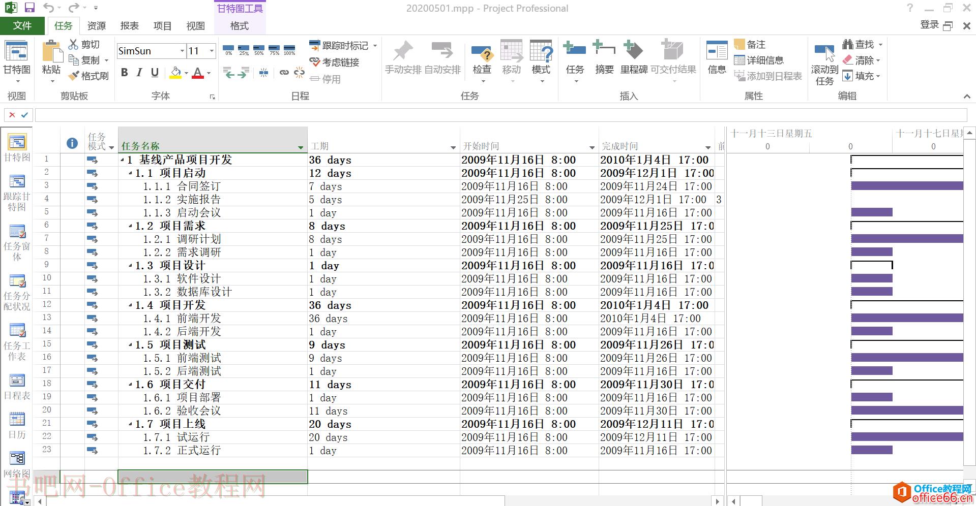 项目管理 | Project从入门到精通 | 里程碑设置方法（2种）