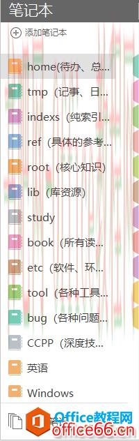 OneNote笔记本分类方法2