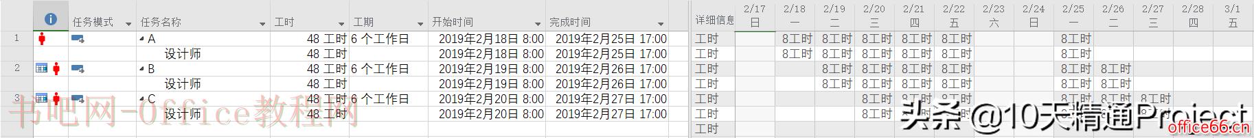 为什么更改Project计划的项目日历后进度计划没有相应调整？