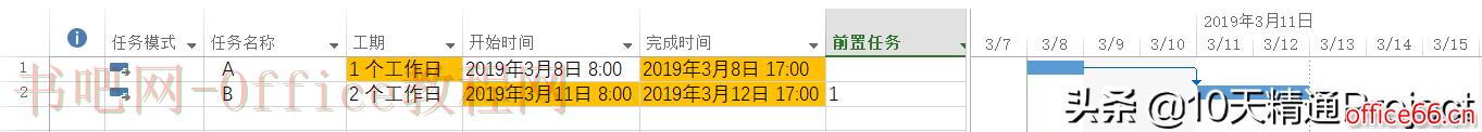 【Project教程】为什么后续任务的开始时间不随着前置任务变化？