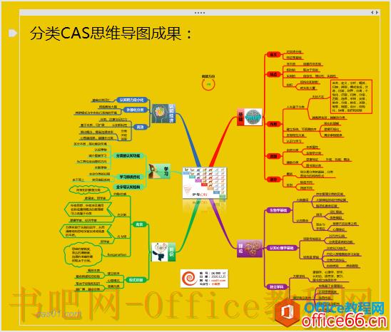 onenote能做出多高颜值的笔记？ onenote 第14张