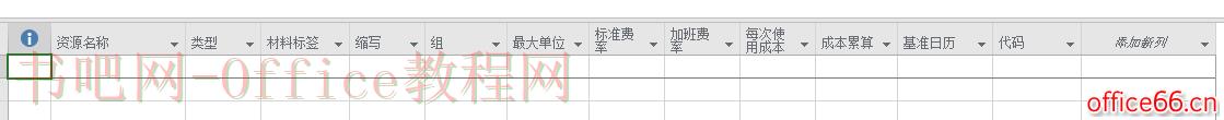 Project 2016中资源工作表包含哪些内容？