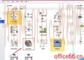 Visio 制作条形图的具体操作实例图解教程
