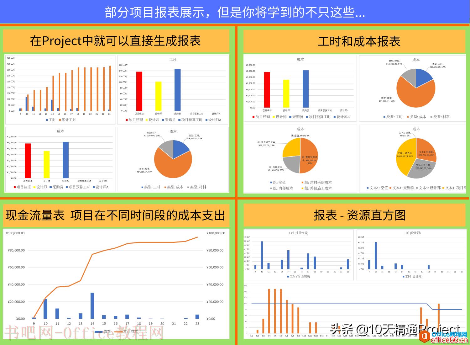 「教程」不再纠结版本问题，Project 2019/2016/2013/2010的区别