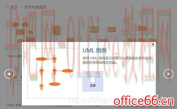 如何利用Visio画绘制UML图/用例图/类图/活动图/状态图/序列图