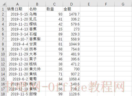 获取销售前三名,新手鼠标点点就搞定