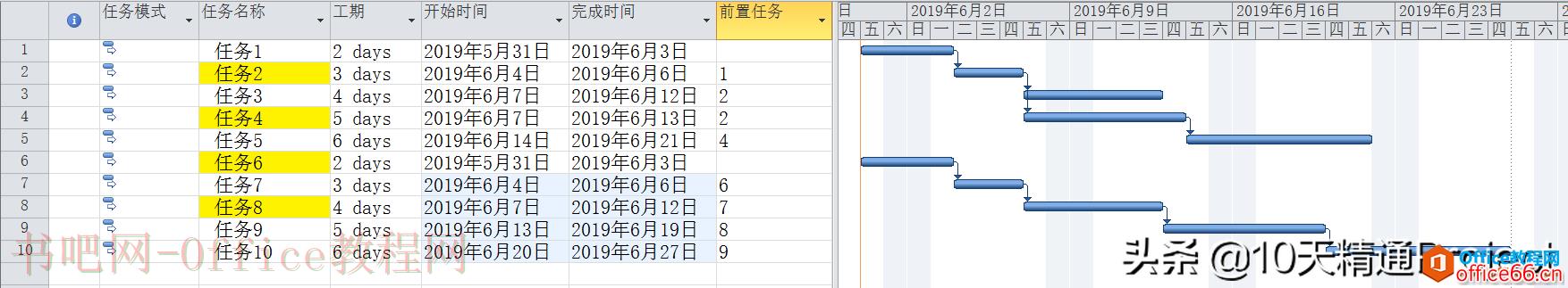 如何在Project中计算多个任务的合计工期