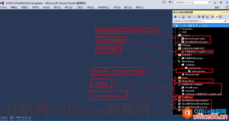 浅谈SharePoint 站点模板开发基础教程