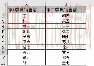 怎么统计excel中两列数据的重复值