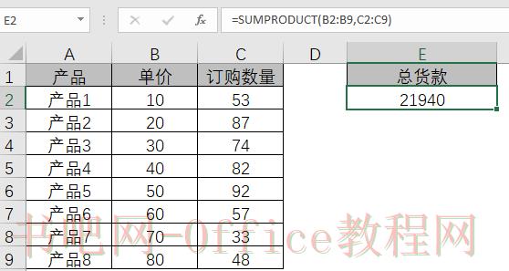 神函数SUMPRODUCT用法集锦
