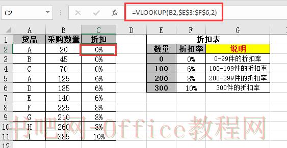 VLOOKUP函数怎么区间查找
