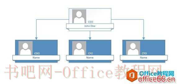 Visio 如何 插入管理器子形状