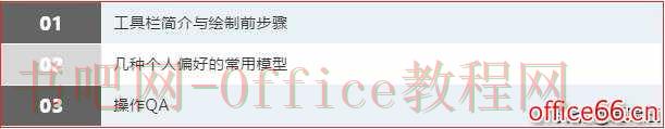 手把手教你使用 visio 绘制项目全景图 实例教程