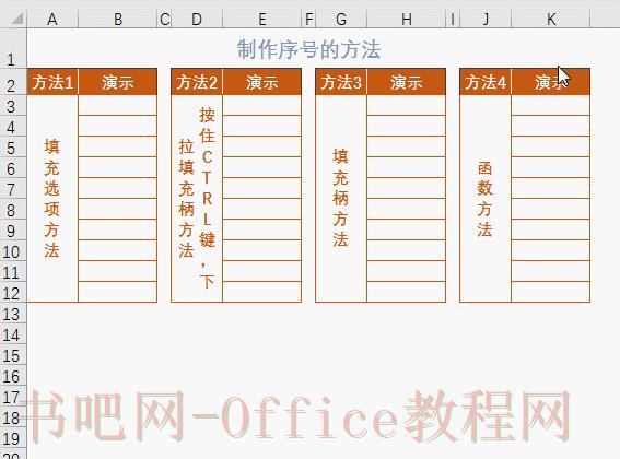 都进来看看!这招以一敌五的Excel绝技,连透视表都甘拜下风!