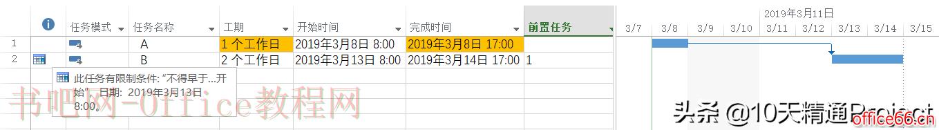 【Project教程】为什么后续任务的开始时间不随着前置任务变化？