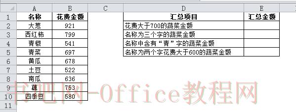 SUMIF和SUMIFS函数求和