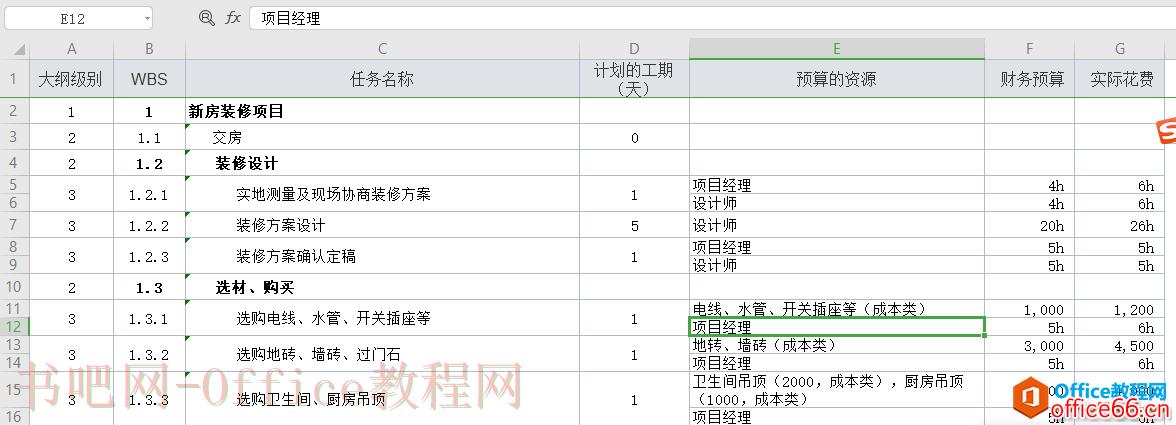 project 任务计划 设置任务之间的依赖关系