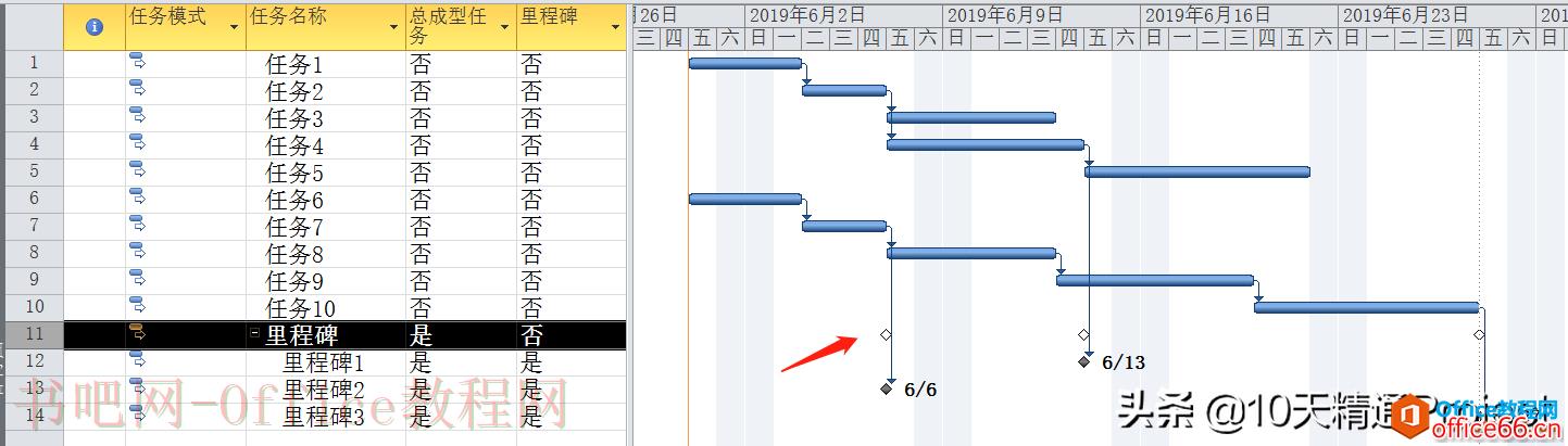 「教程」在Project软件中把多个里程碑任务的条形图显示在一行中