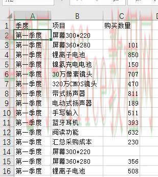 抖音教学视频播放量上亿,数据透视表3大隐藏技巧学起来