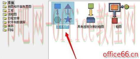 Visio 绘制禁止吸烟标志的具体操作图解教材