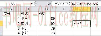 干货!史上最全的Excel常见函数用法!