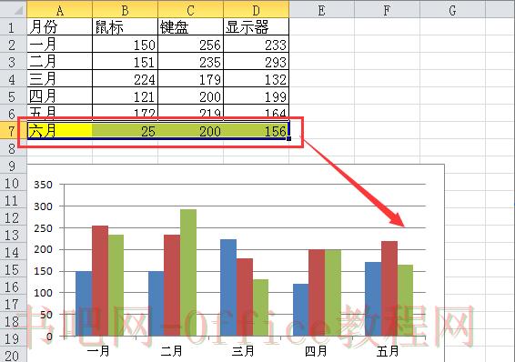 怎么让excel图表实时更新？