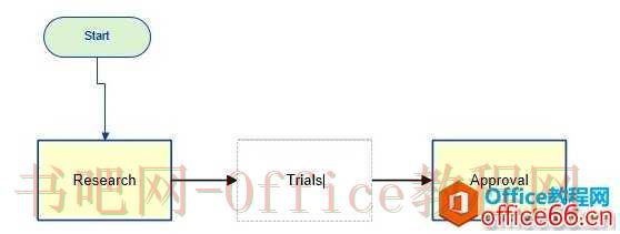 Visio 如何 插入文本