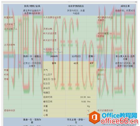 OneNote：科研笔记独一无二的无敌利器