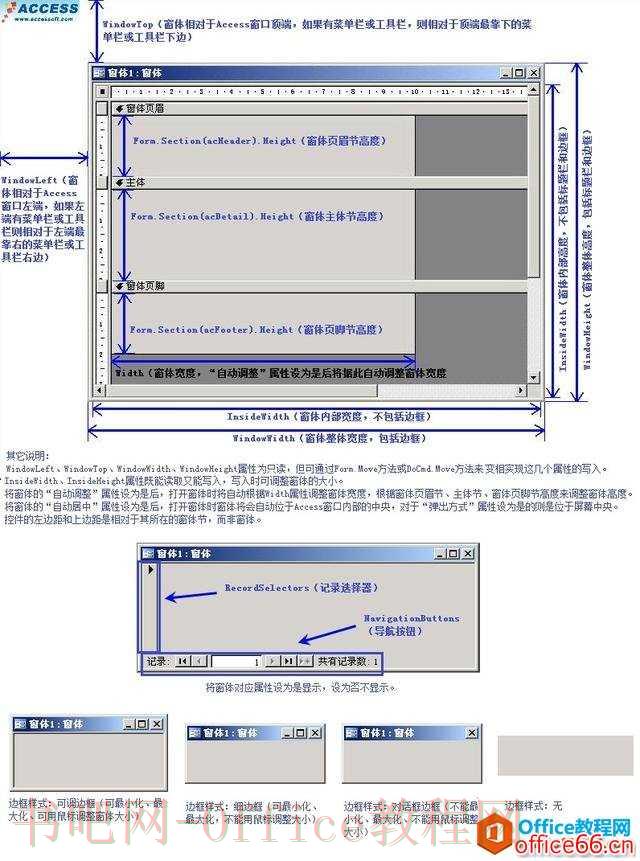 Access窗体大小位置外观样式说明