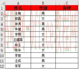 IF函数语法格式