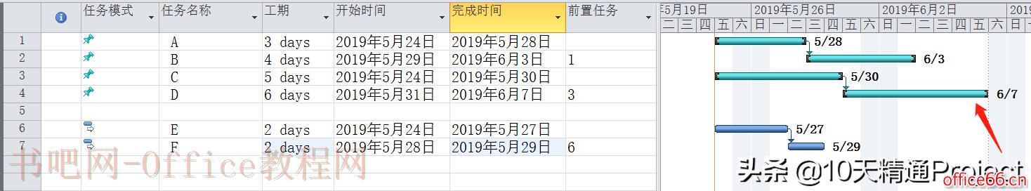 「教程」为什么Project软件中有些任务的条形图样式不能批量设置