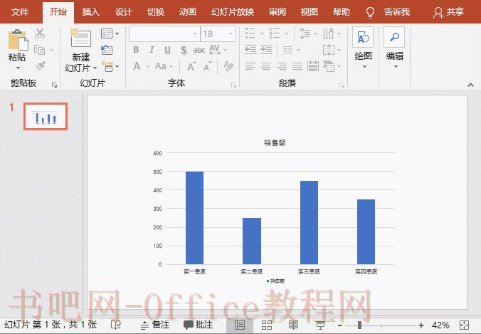 PPT图表变形
