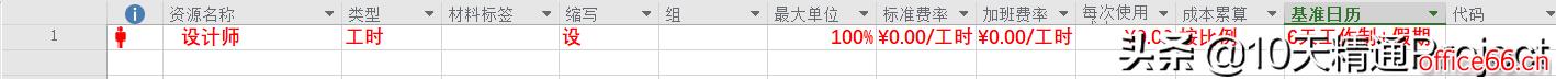 为什么更改Project计划的项目日历后进度计划没有相应调整？