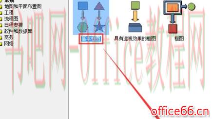 Visio 绘画塑料路锥原型图的具体操作图解教程