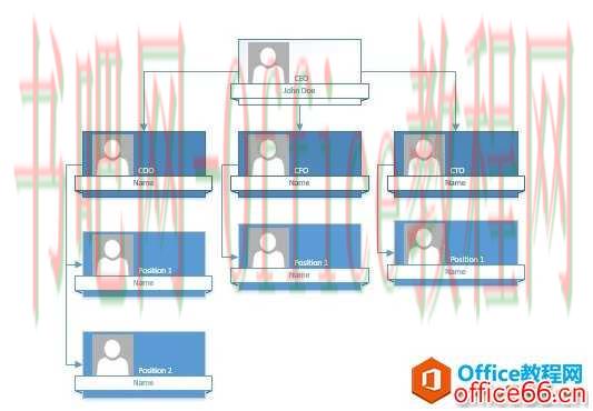Visio 如何实现 下级布局